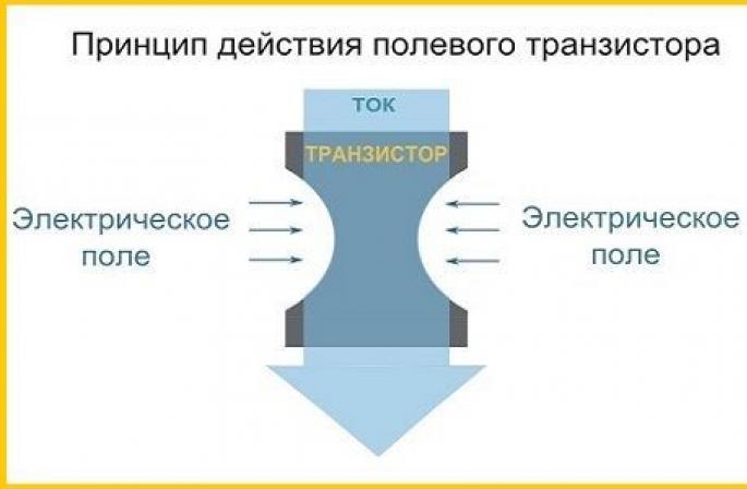 Мережевий регулятор потужності на транзисторі