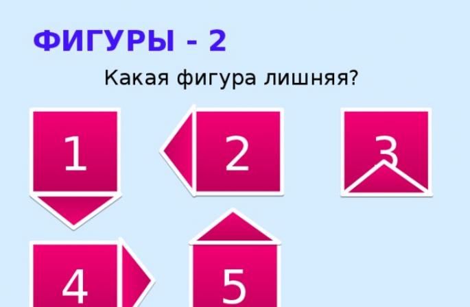 Презентація до уроку математики