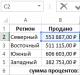 Як рахувати відсоток виконання плану